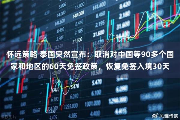 怀远策略 泰国突然宣布：取消对中国等90多个国家和地区的60天免签政策，恢复免签入境30天